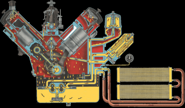 Рейтинг лучших двигателей для легковых автомобилей на 2021 год Рейтинг лучших двигателей для легковых автомобилей на 2021 год
