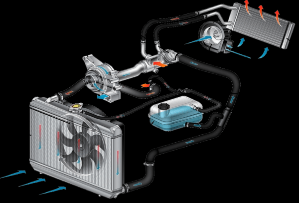 Рейтинг лучших двигателей для легковых автомобилей на 2021 год Рейтинг лучших двигателей для легковых автомобилей на 2021 год