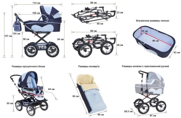 Детская коляска — первая машина малыша Детская коляска — первая машина малыша