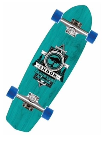 ТОП-21 лучших скейтбордов для трюков 2026 года: топ-рейтинг по цене/качеству