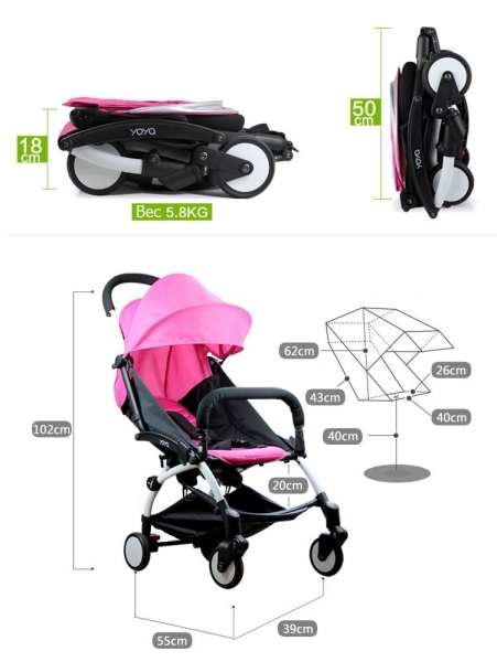 Детская коляска — первая машина малыша Детская коляска — первая машина малыша