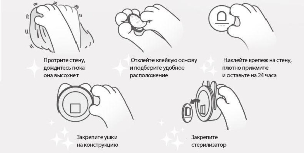 Новейшая электрическая зубная щетка Soocas D3 &ndash; обеспечиваем быстрый и простой уход за полостью рта