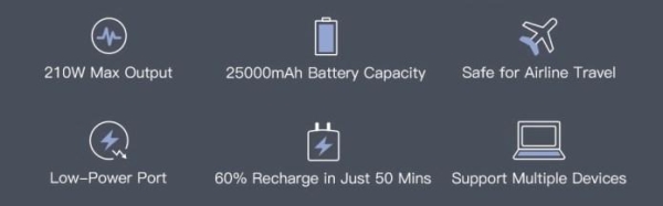 Аккумулятор ZMI QB826G на 25000 мАч с цифровым светодиодным дисплеем