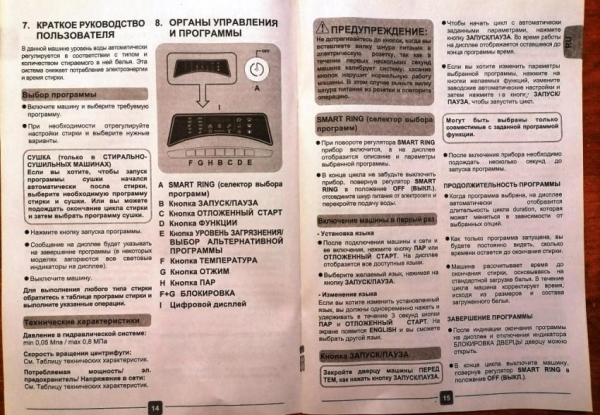 Стиральная машина Candy RapidO RO4 1276DWMC4-07 &ndash; полный обзор узкой стиральной машины