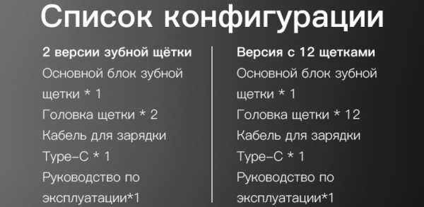 Обзор электрической зубной щетки Nandme NX9000 для мужчин (промокод внутри)