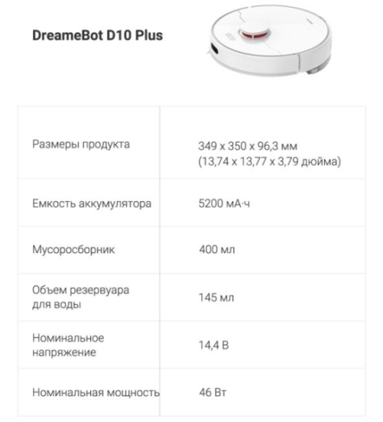 Рейтинг лучших пылесосов Dreame и фен на распродаже!