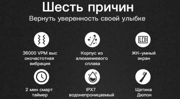Обзор электрической зубной щетки Nandme NX9000 для мужчин (промокод внутри)