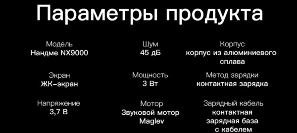 Обзор электрической зубной щетки Nandme NX9000 для мужчин (промокод внутри)