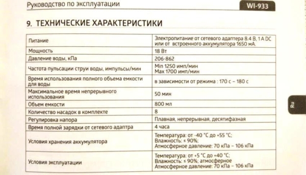 Стационарный ирригатор B.Well WI-933 &ndash; полный обзор семейного ирригатора