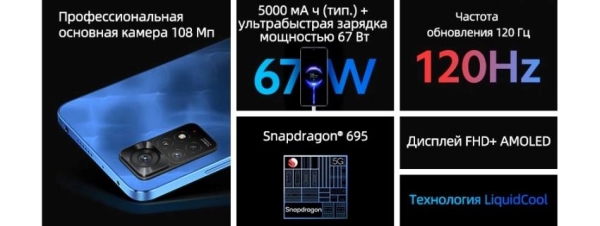 Обзор Redmi Note 11 Pro и Redmi Note 11 Pro 5G &mdash; предварительная продажа!