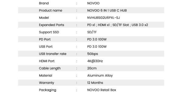 USB-концетратор NOVOO 6 в 1- обзор уникального хаба 6 в 1