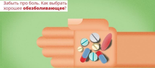 Что делать при острой боли &ndash; лучшие обезболивающие таблетки