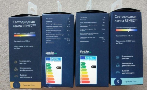 Обзор безопасной светодиодной продукции Remilicht