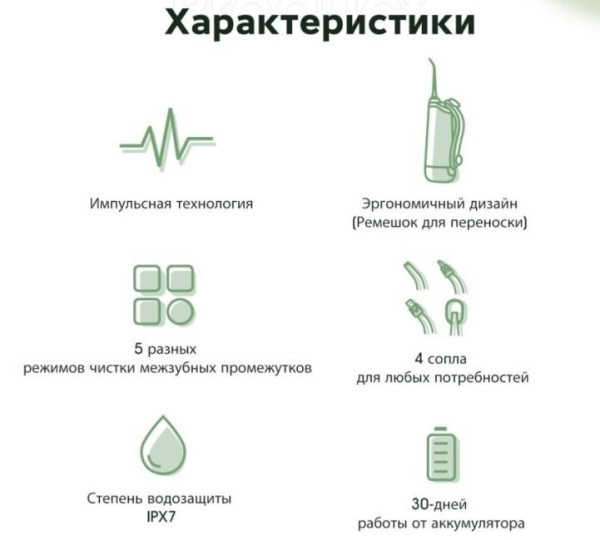 Обзор портативного ирригатора Oclean W10 Water Flosser