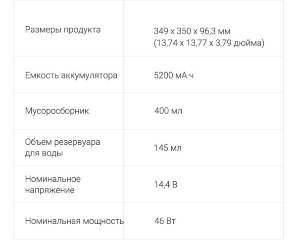 Пылесосы Dreame H12 и Dreame Bot D10 Plus &mdash; решение всех проблем с уборкой