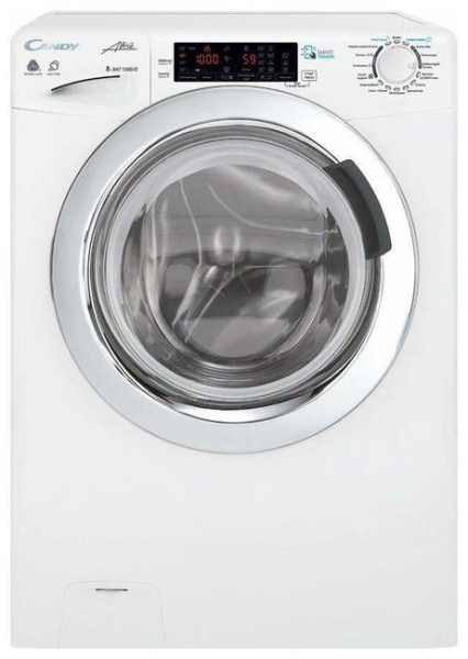Candy GVSW45&nbsp;385 TWHC &mdash; подробный обзор и тестирование стиральной машины с сушкой
