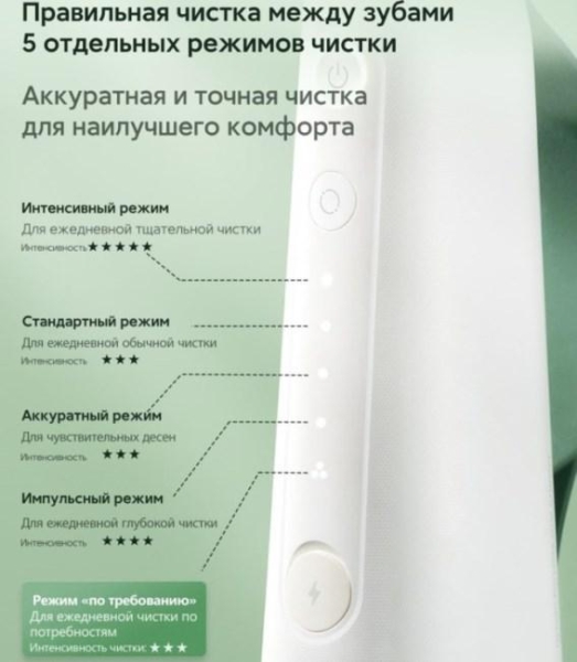 Обзор портативного ирригатора Oclean W10 Water Flosser