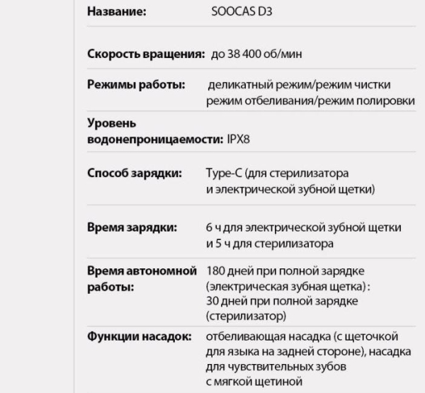 Новейшая электрическая зубная щетка Soocas D3 &ndash; обеспечиваем быстрый и простой уход за полостью рта