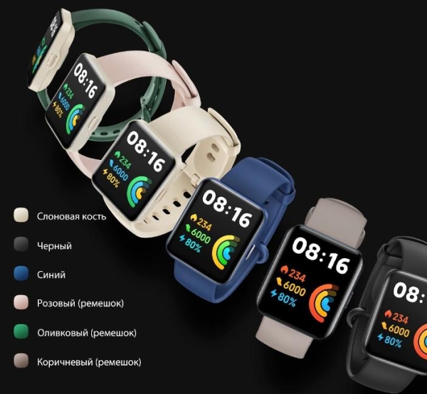 Умные часы Xiaomi Redmi Watch 2 lite Bluetooth Mi Band &mdash; полный обзор (скидка внутри)!