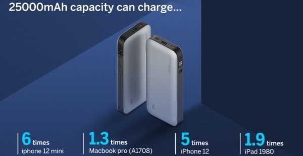 Аккумулятор ZMI QB826G на 25000 мАч с цифровым светодиодным дисплеем