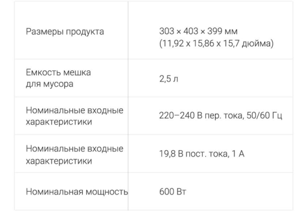 Пылесосы Dreame H12 и Dreame Bot D10 Plus &mdash; решение всех проблем с уборкой