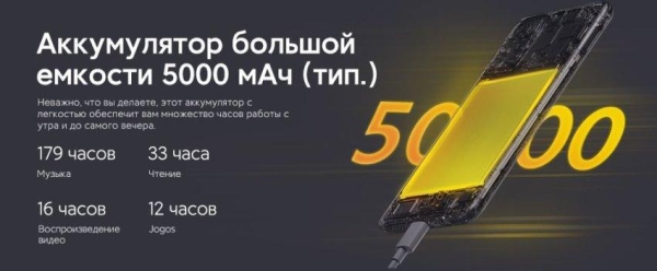 Poco M4 Pro &mdash; полный обзор и купоны на скидку!
