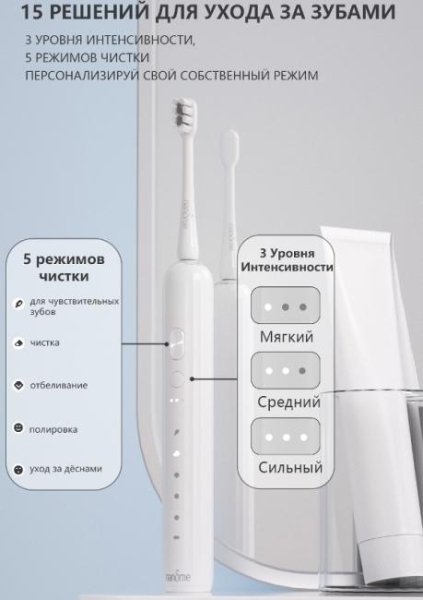 Обзор звуковой зубной щётки Nandme NX7000