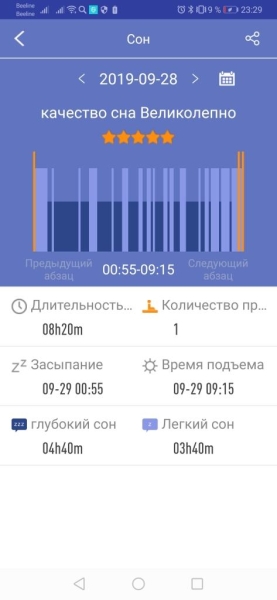 GSMIN B3 — обзор фитнес браслета с измерением пульса и давления GSMIN B3 — обзор фитнес браслета с измерением пульса и давления